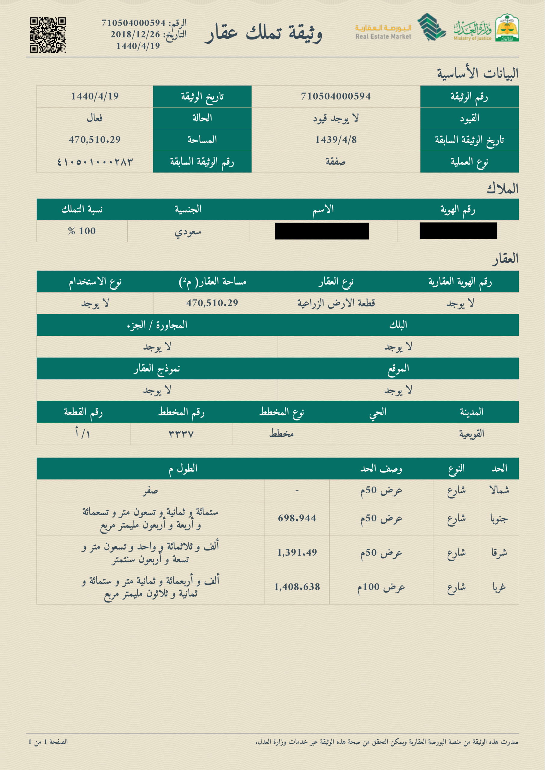 صك الملكية